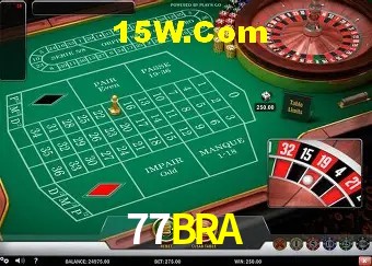 Login Seguro 77BRA